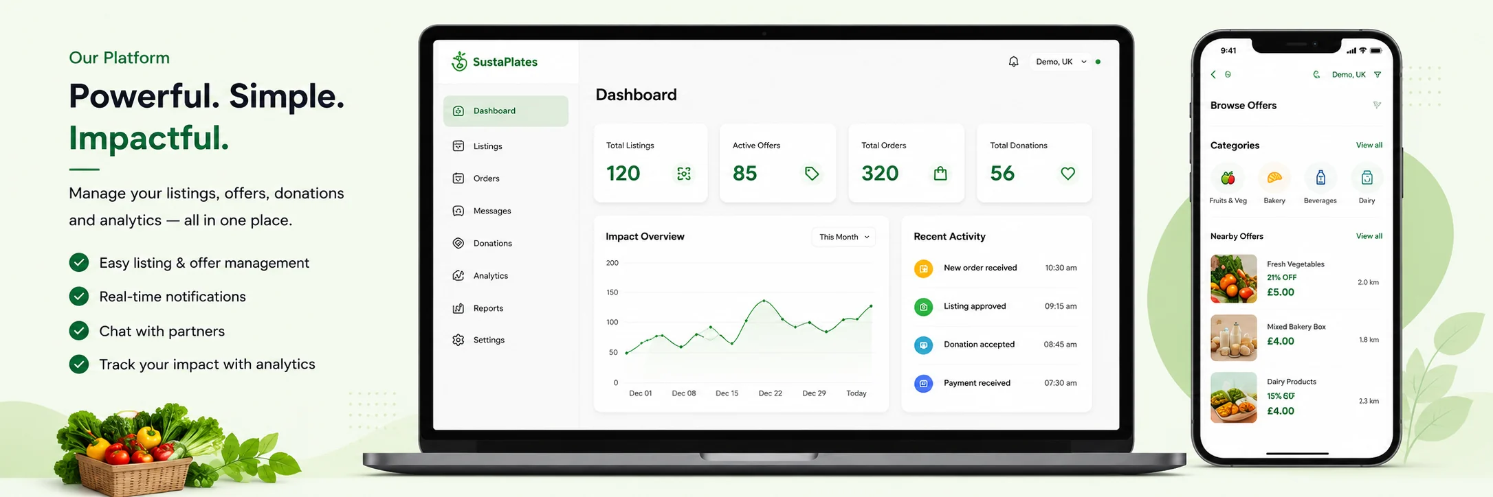 Our platform: powerful, simple, impactful — manage your listings, offers, donations and analytics all in one place.